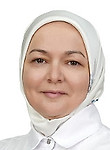 Врач Алиева Джамиля Нурмагомедовна 